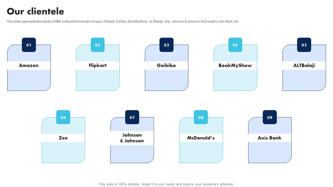 Information_Technology_Solutions_Company_Outline_Our_Clientele_Demonstration_PDF_Slide_1.jpg