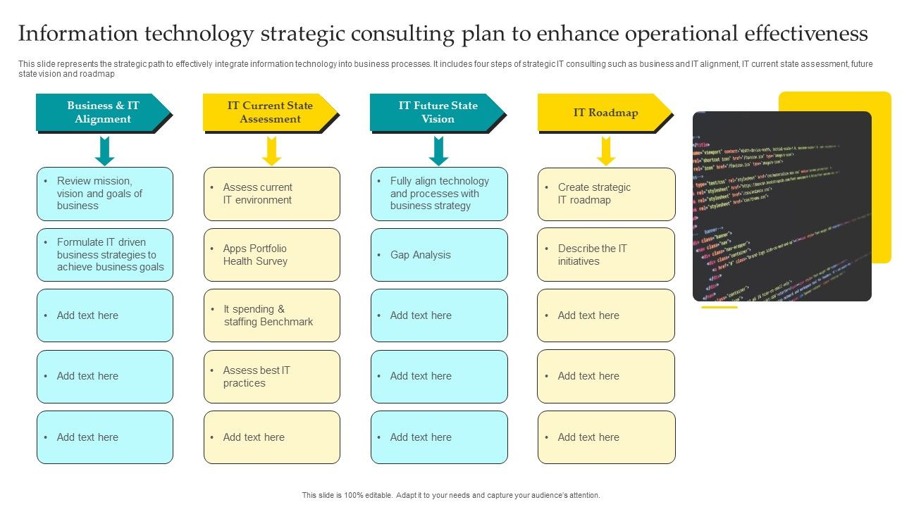 Information_Technology_Strategic_Consulting_Plan_To_Enhance_Operational_Effectiveness_Guidelines_PDF_Slide_1.jpg
