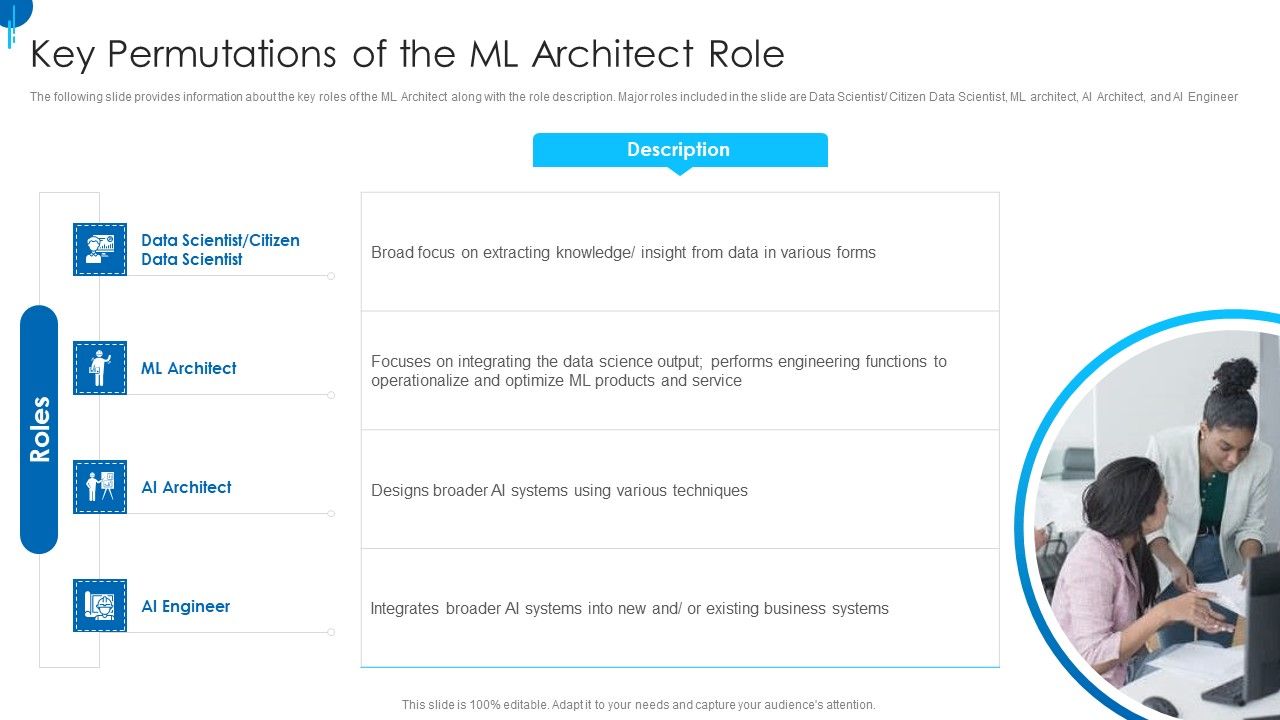 Information_Technology_Strategy_Key_Permutations_Of_The_ML_Architect_Role_Template_PDF_Slide_1.jpg