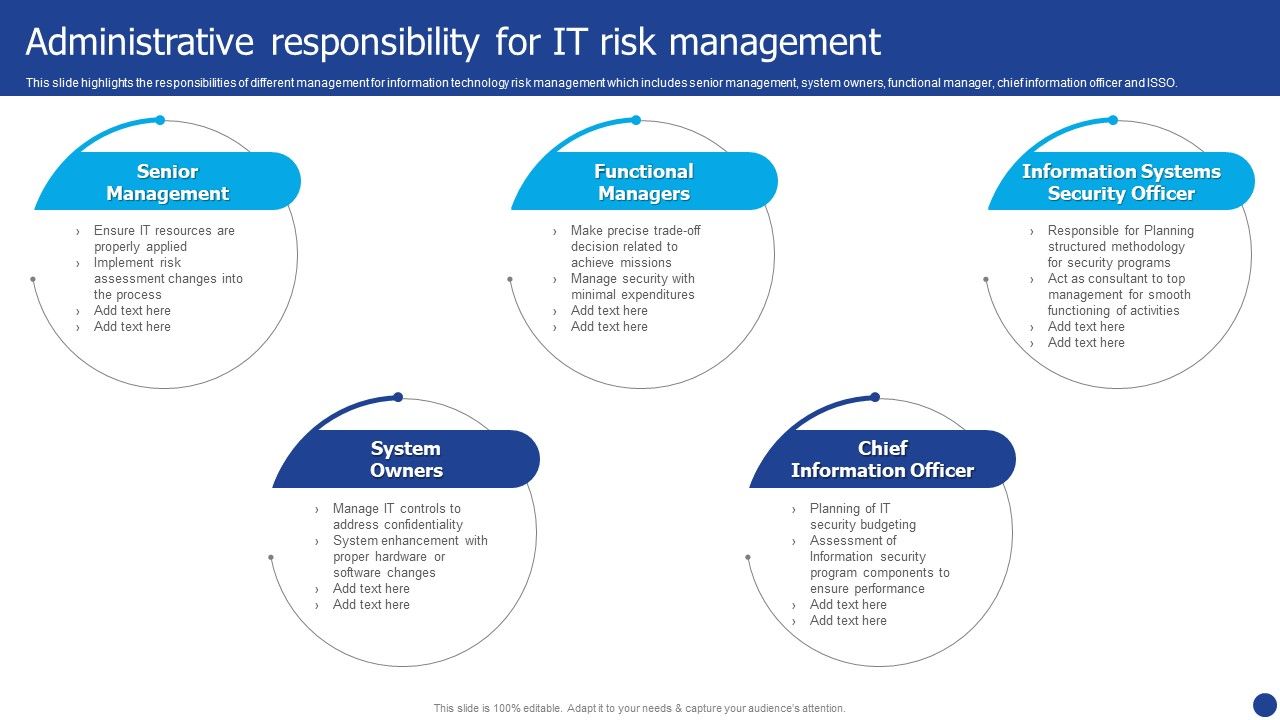 Information_Technology_Threat_Mitigation_Methods_Administrative_Responsibility_For_IT_Risk_Management_Brochure_PDF_Slide_1.jpg