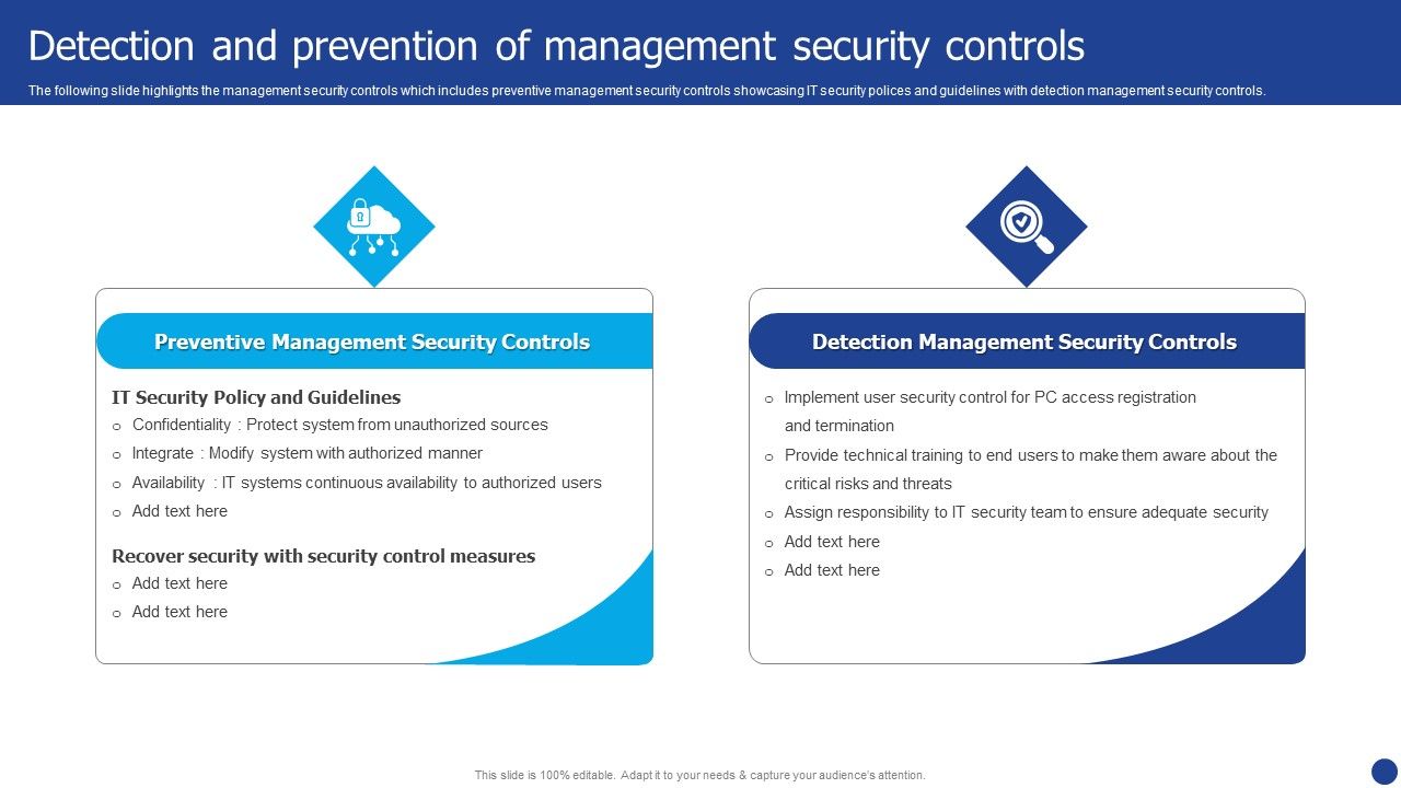 Information_Technology_Threat_Mitigation_Methods_Detection_And_Prevention_Of_Management_Security_Controls_Themes_PDF_Slide_1.jpg