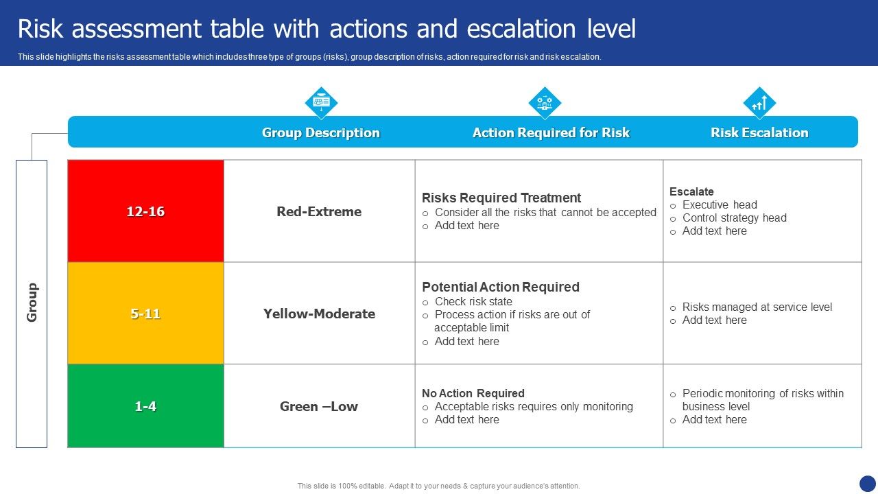 Information_Technology_Threat_Mitigation_Methods_Risk_Assessment_Table_With_Actions_And_Escalation_Level_Elements_PDF_Slide_1.jpg