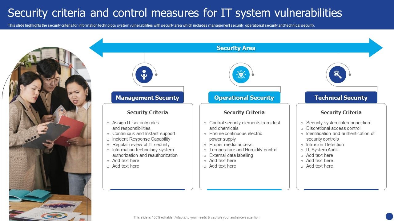 Information_Technology_Threat_Mitigation_Methods_Security_Criteria_And_Control_Measures_For_IT_System_Vulnerabilities_Themes_PDF_Slide_1.jpg