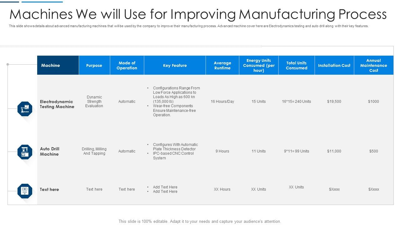 Information_Technology_Transformation_Machines_We_Will_Use_For_Improving_Manufacturing_Process_Rules_PDF_Slide_1.jpg