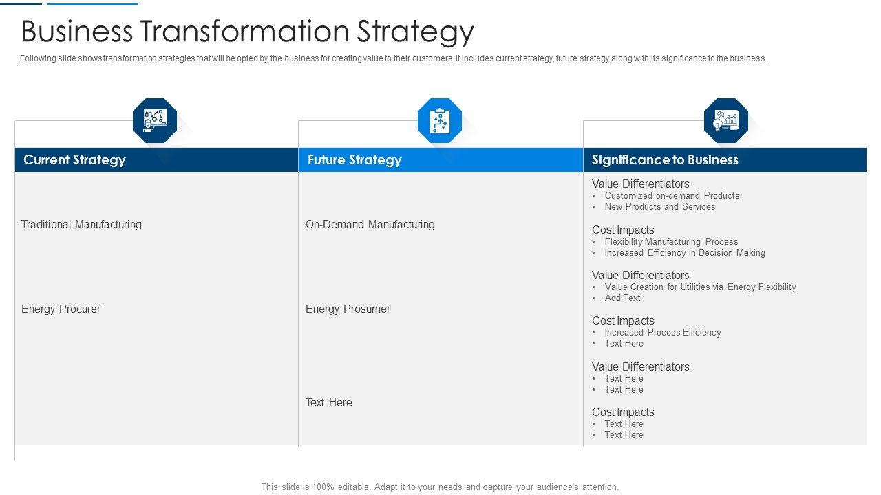Information_Technology_Transformation_Organization_Business_Transformation_Strategy_Themes_PDF_Slide_1.jpg