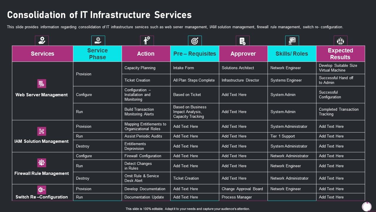 Information_Technology_Transformation_Playbook_Consolidation_Of_IT_Infrastructure_Services_Graphics_PDF_Slide_1.jpg