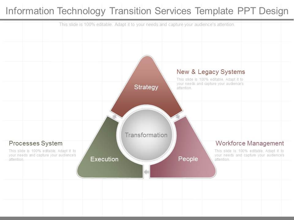 Information_Technology_Transition_Services_Template_Ppt_Design_1.jpg
