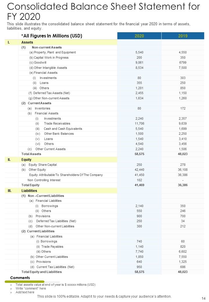 Information Technology Yearly Report One Pager Documents