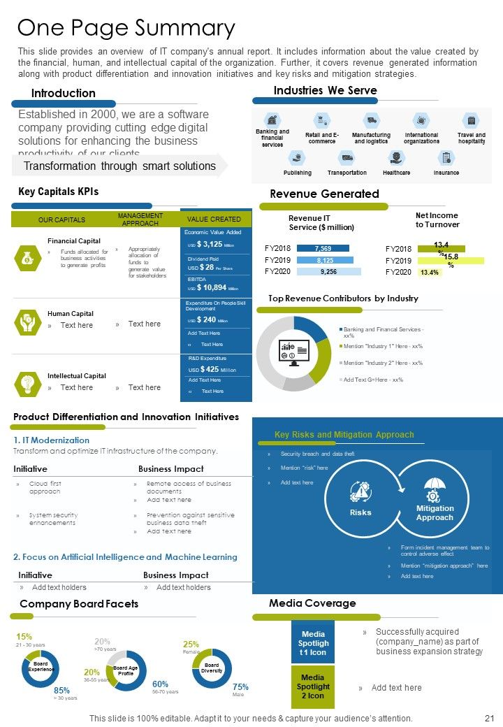 Information Technology Yearly Report One Pager Documents