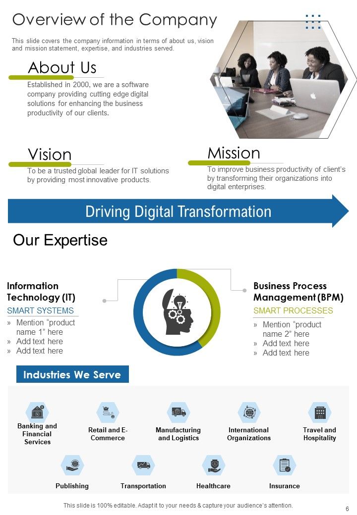 Information Technology Yearly Report One Pager Documents