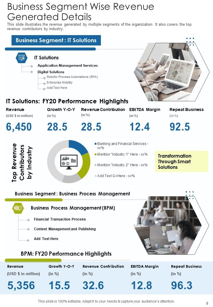 Information Technology Yearly Report One Pager Documents