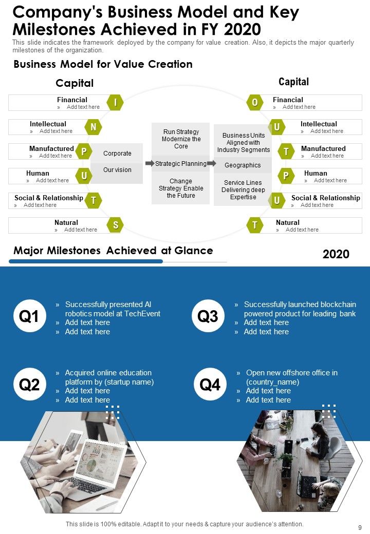 Information Technology Yearly Report One Pager Documents
