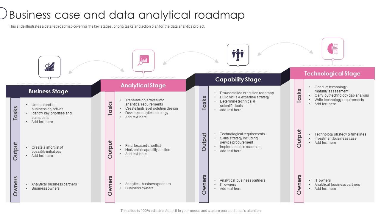 Information_Transformation_Process_Toolkit_Business_Case_And_Data_Analytical_Roadmap_Microsoft_PDF_Slide_1.jpg