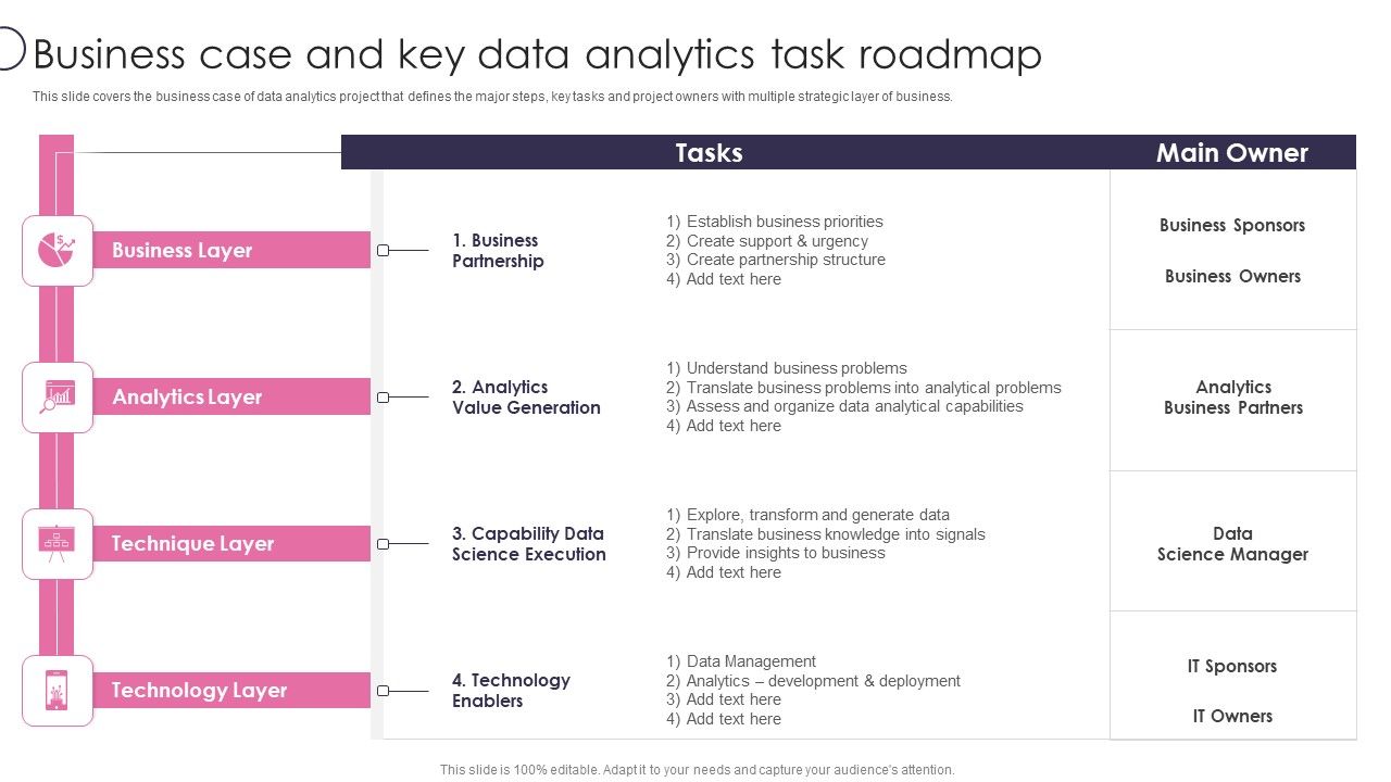 Information_Transformation_Process_Toolkit_Business_Case_And_Key_Data_Analytics_Task_Roadmap_Formats_PDF_Slide_1.jpg