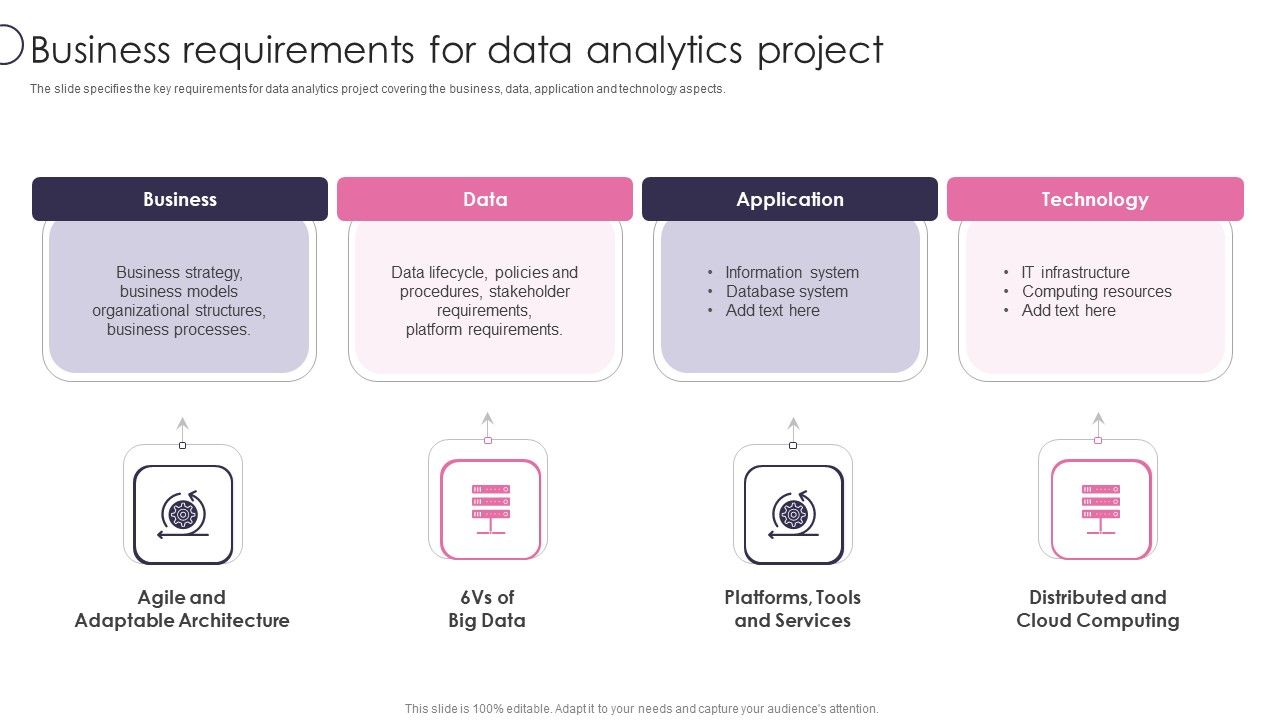 Information_Transformation_Process_Toolkit_Business_Requirements_For_Data_Analytics_Project_Template_PDF_Slide_1.jpg