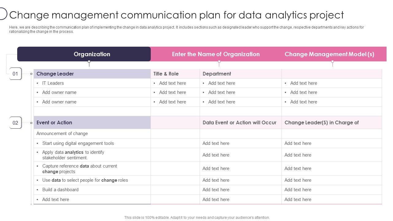 Information_Transformation_Process_Toolkit_Change_Management_Communication_Plan_For_Data_Analytics_Project_Mockup_PDF_Slide_1.jpg
