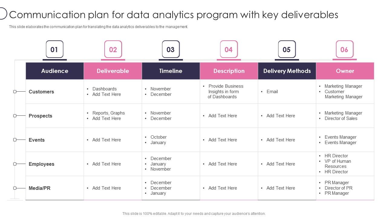 Information_Transformation_Process_Toolkit_Communication_Plan_For_Data_Analytics_Program_With_Key_Deliverables_Summary_PDF_Slide_1.jpg