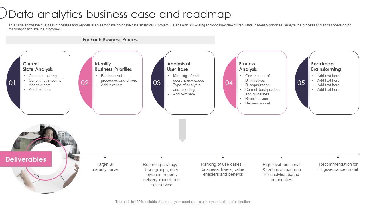 Information_Transformation_Process_Toolkit_Data_Analytics_Business_Case_And_Roadmap_Professional_PDF_Slide_1.jpg