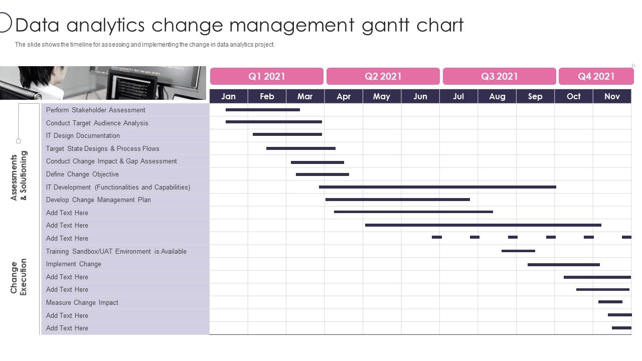 Information_Transformation_Process_Toolkit_Data_Analytics_Change_Management_Gantt_Chart_Inspiration_PDF_Slide_1.jpg