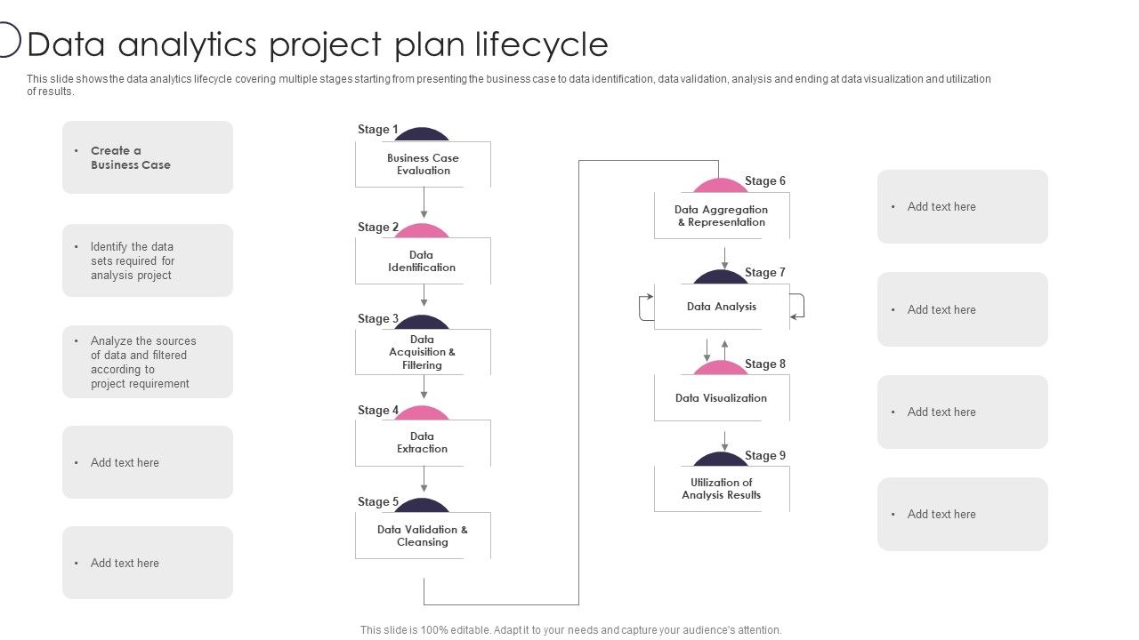 Information_Transformation_Process_Toolkit_Data_Analytics_Project_Plan_Lifecycle_Designs_PDF_Slide_1.jpg