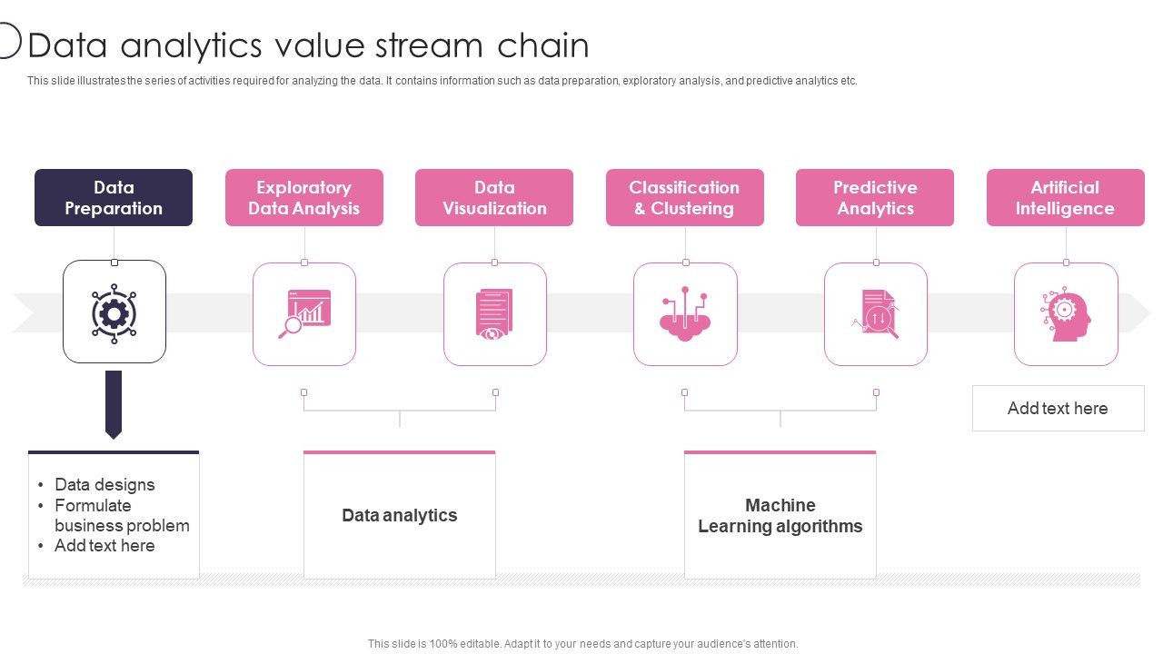 Information_Transformation_Process_Toolkit_Data_Analytics_Value_Stream_Chain_Microsoft_PDF_Slide_1.jpg