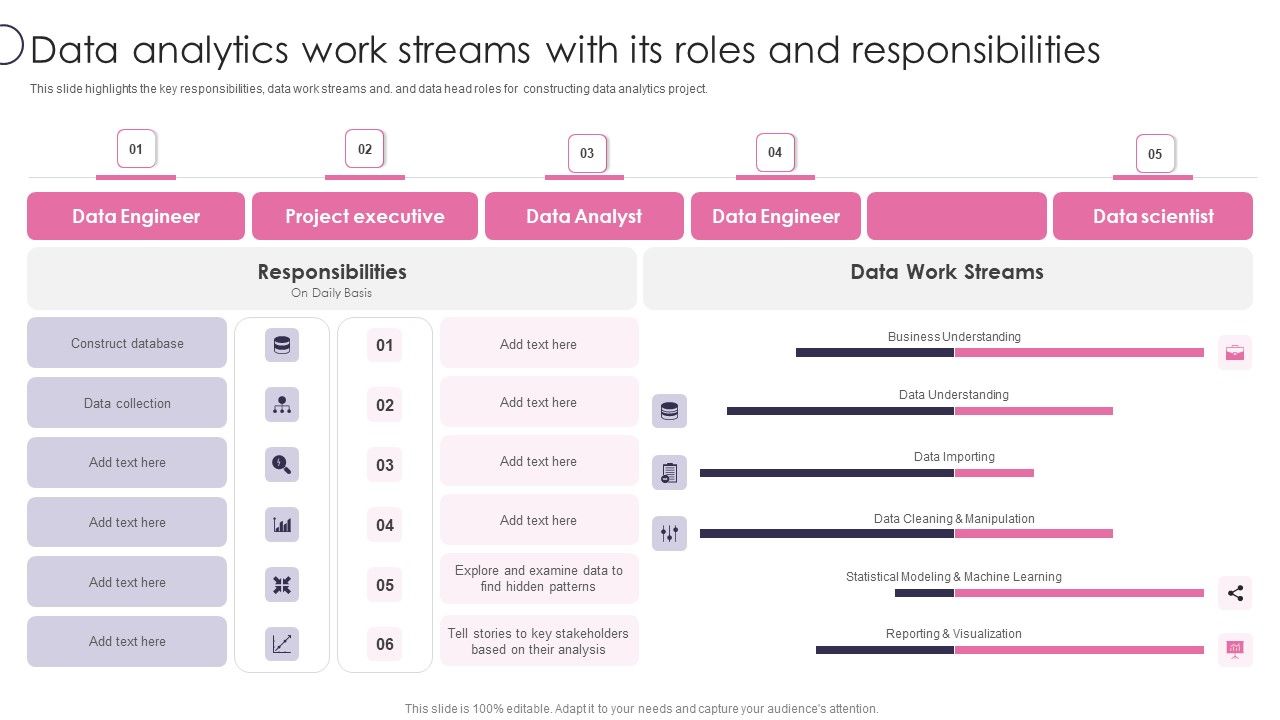 Information_Transformation_Process_Toolkit_Data_Analytics_Work_Streams_With_Its_Roles_And_Responsibilities_Diagrams_PDF_Slide_1.jpg