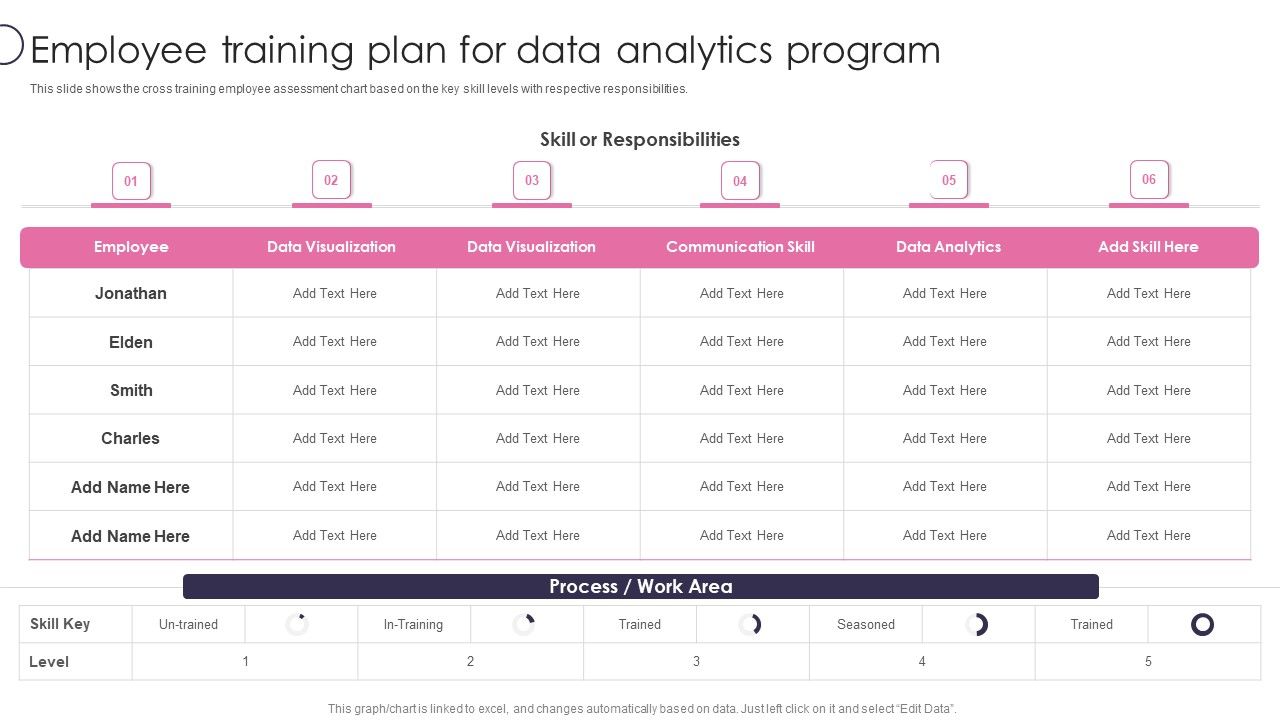 Information_Transformation_Process_Toolkit_Employee_Training_Plan_For_Data_Analytics_Program_Information_PDF_Slide_1.jpg