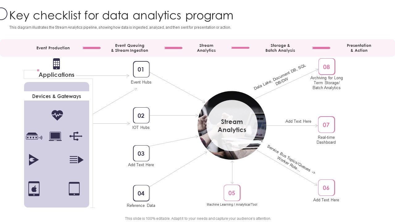 Information_Transformation_Process_Toolkit_Key_Checklist_For_Data_Analytics_Program_Term_Graphics_PDF_Slide_1.jpg
