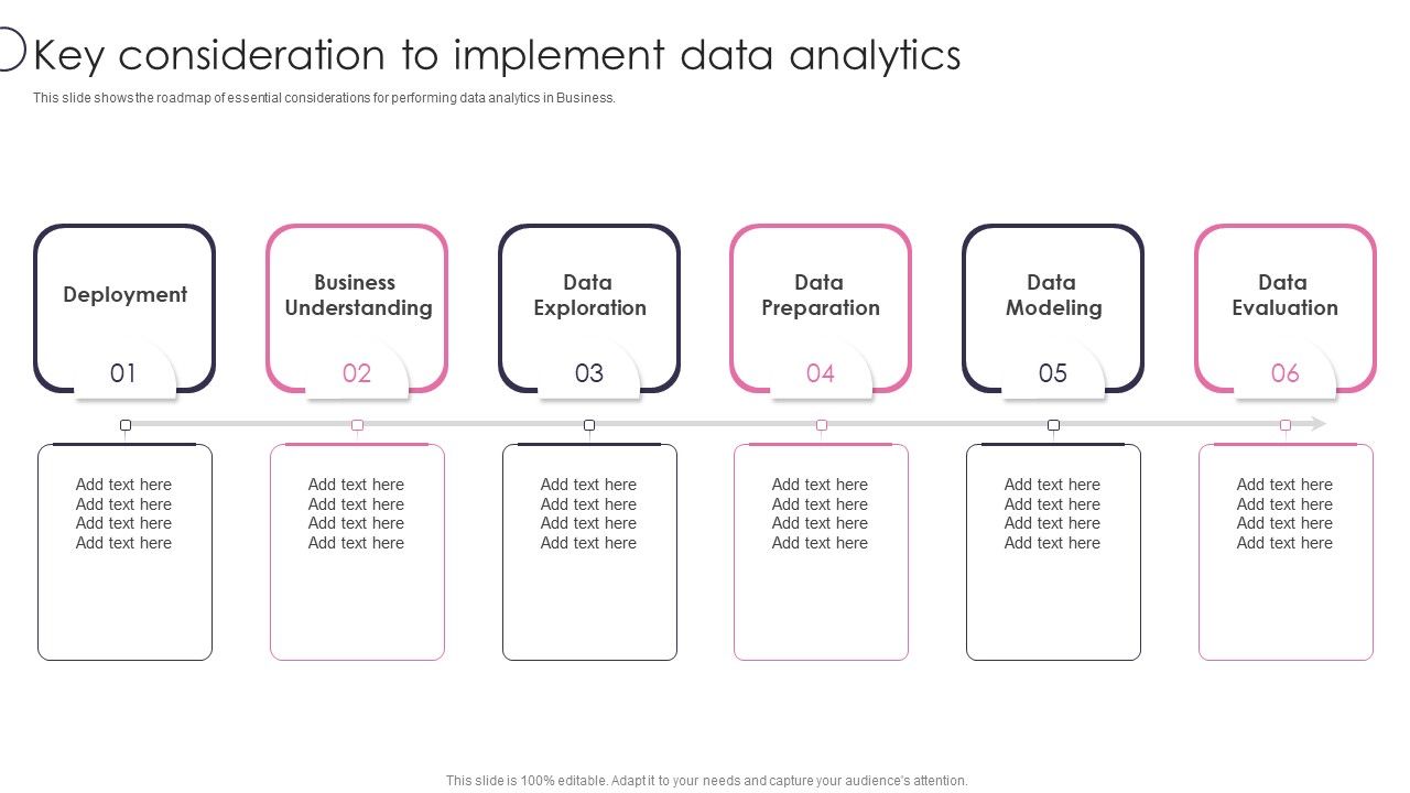 Information_Transformation_Process_Toolkit_Key_Consideration_To_Implement_Data_Analytics_Ideas_PDF_Slide_1.jpg