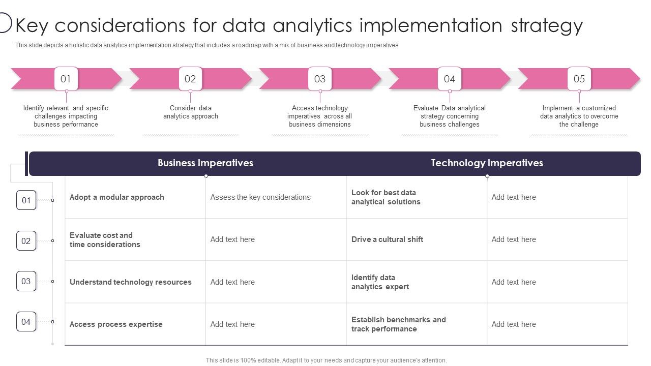 Information_Transformation_Process_Toolkit_Key_Considerations_For_Data_Analytics_Implementation_Strategy_Microsoft_PDF_Slide_1.jpg
