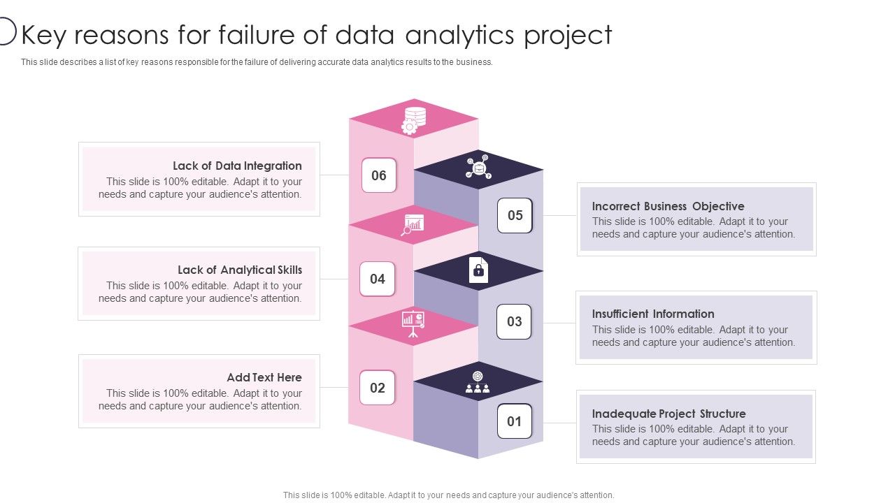 Information_Transformation_Process_Toolkit_Key_Reasons_For_Failure_Of_Data_Analytics_Project_Portrait_PDF_Slide_1.jpg