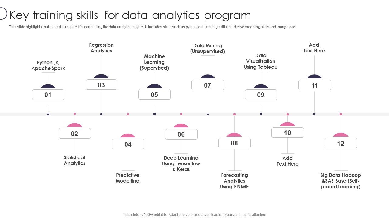 Information_Transformation_Process_Toolkit_Key_Training_Skills_For_Data_Analytics_Program_Professional_PDF_Slide_1.jpg