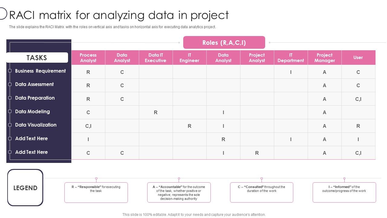 Information_Transformation_Process_Toolkit_RACI_Matrix_For_Analyzing_Data_In_Project_Portrait_PDF_Slide_1.jpg