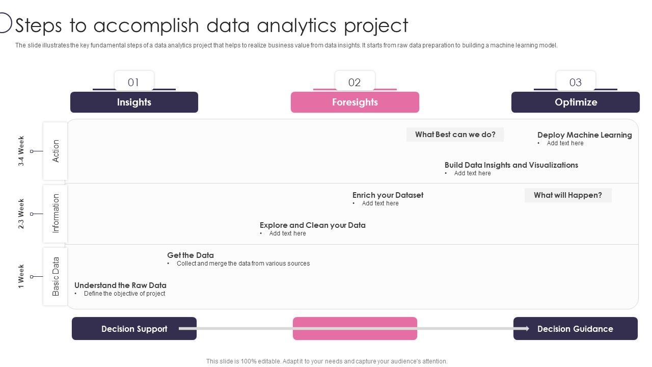 Information_Transformation_Process_Toolkit_Steps_To_Accomplish_Data_Analytics_Project_Introduction_PDF_Slide_1.jpg