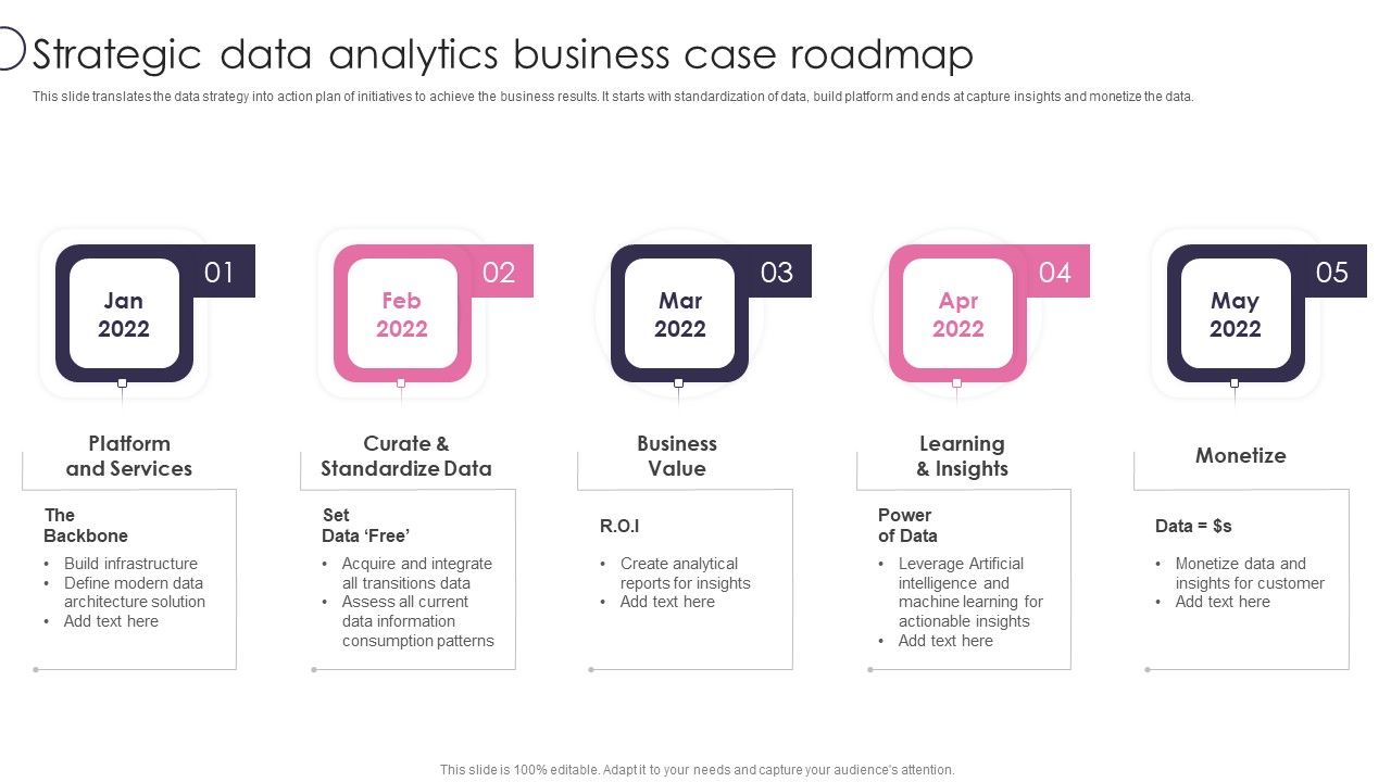 Information_Transformation_Process_Toolkit_Strategic_Data_Analytics_Business_Case_Roadmap_Clipart_PDF_Slide_1.jpg
