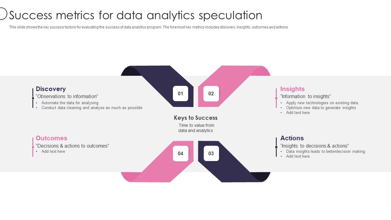 Information_Transformation_Process_Toolkit_Success_Metrics_For_Data_Analytics_Speculation_Designs_PDF_Slide_1.jpg