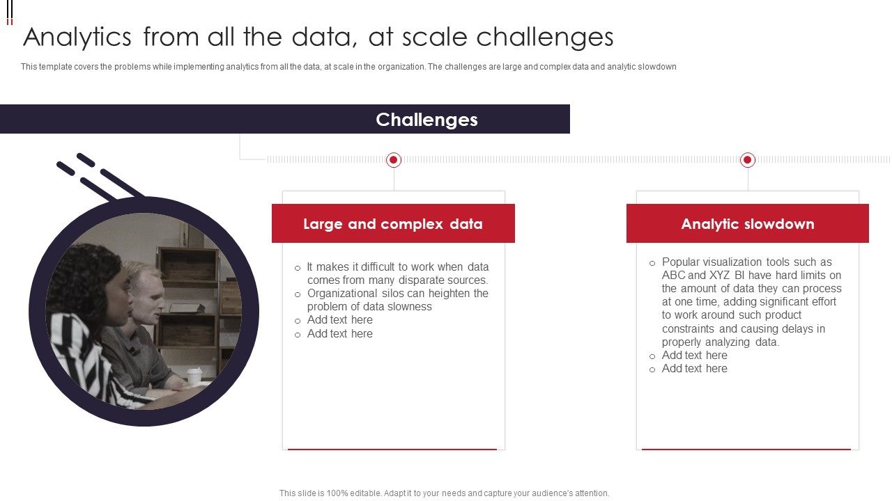 Information_Visualizations_Playbook_Analytics_From_All_The_Data_At_Scale_Challenges_Structure_PDF_Slide_1.jpg