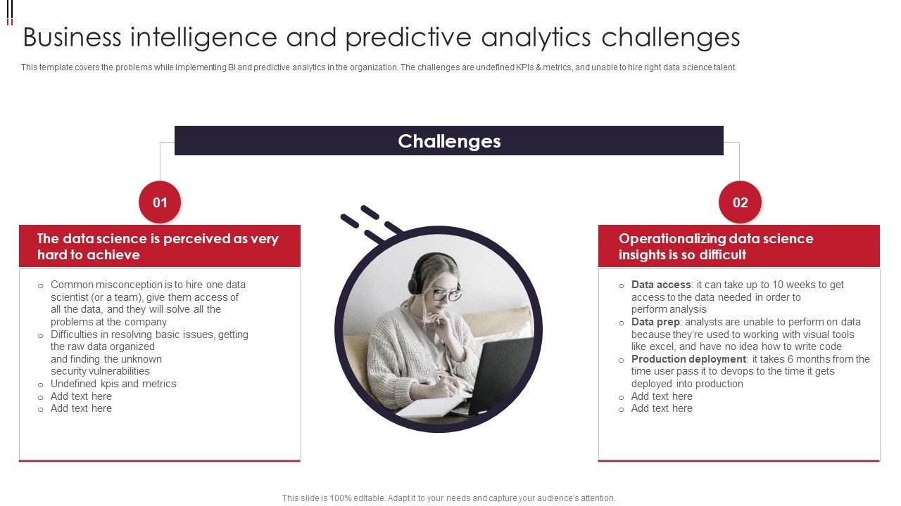 Information_Visualizations_Playbook_Business_Intelligence_And_Predictive_Analytics_Challenges_Icons_PDF_Slide_1.jpg