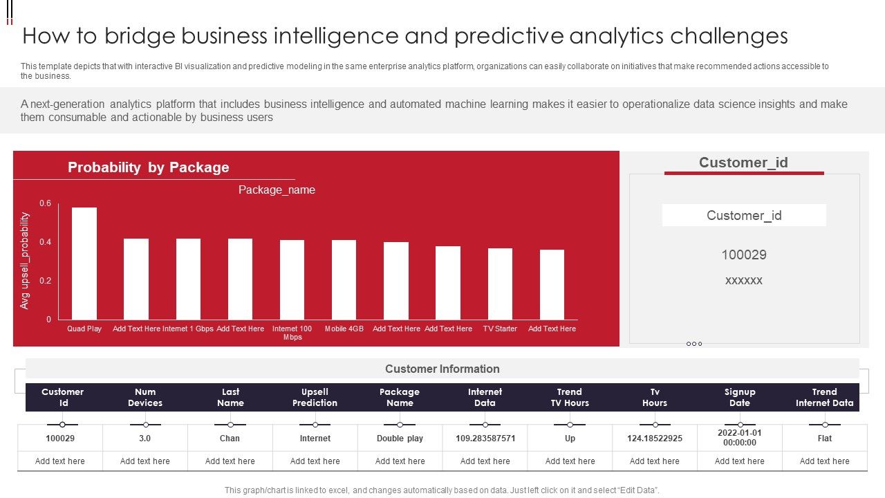 Information_Visualizations_Playbook_How_To_Bridge_Business_Intelligence_And_Predictive_Analytics_Challenges_Themes_PDF_Slide_1.jpg