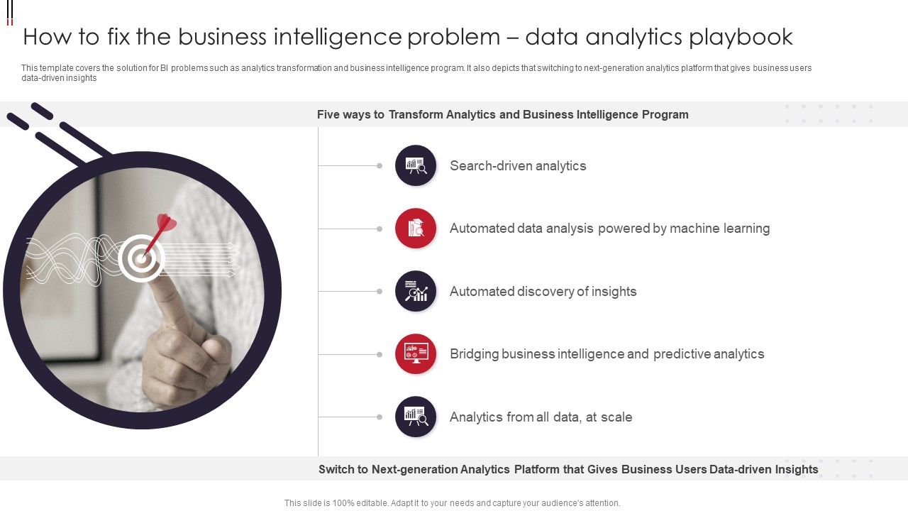 Information_Visualizations_Playbook_How_To_Fix_The_Business_Intelligence_Problem_Data_Analytics_Playbook_Guidelines_PDF_Slide_1.jpg