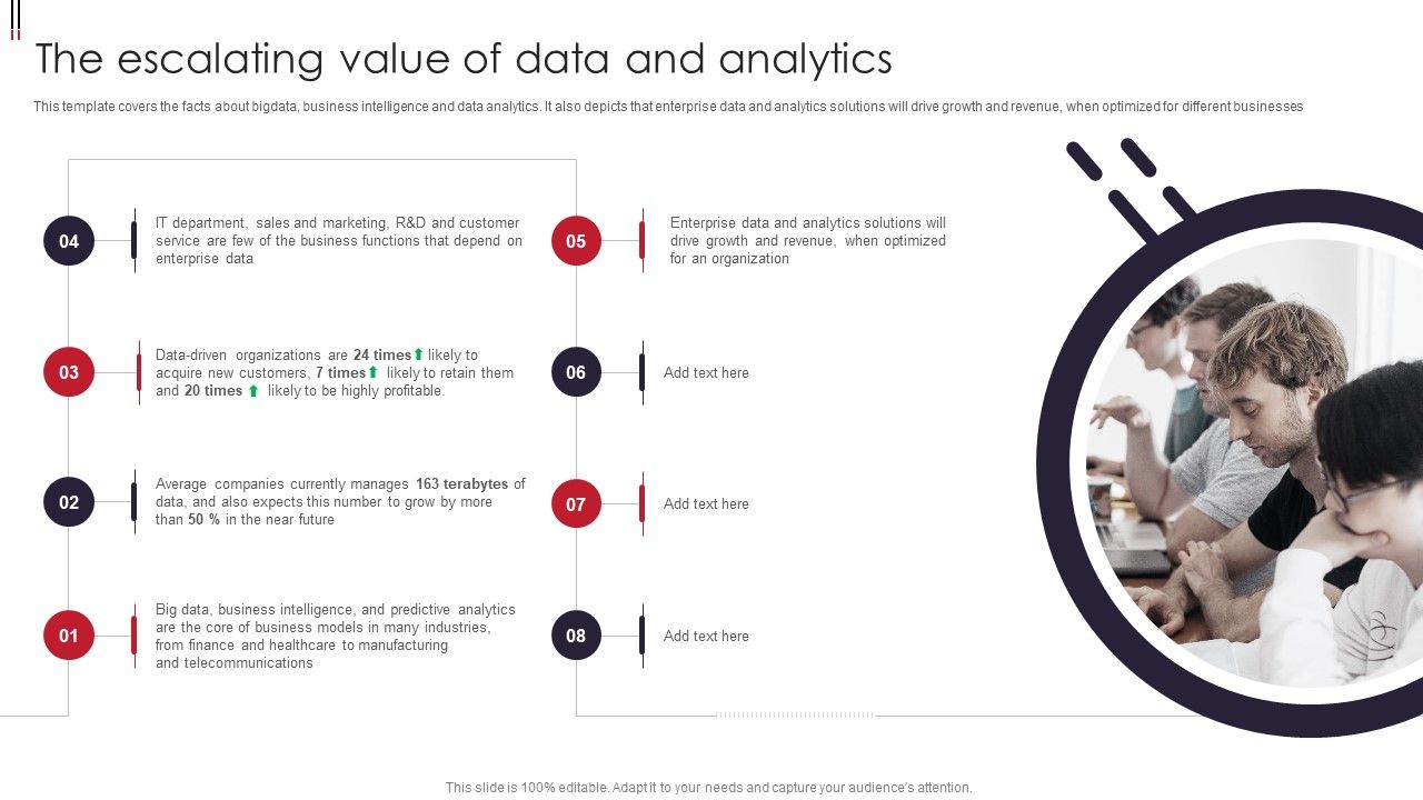 Information_Visualizations_Playbook_The_Escalating_Value_Of_Data_And_Analytics_Portrait_PDF_Slide_1.jpg