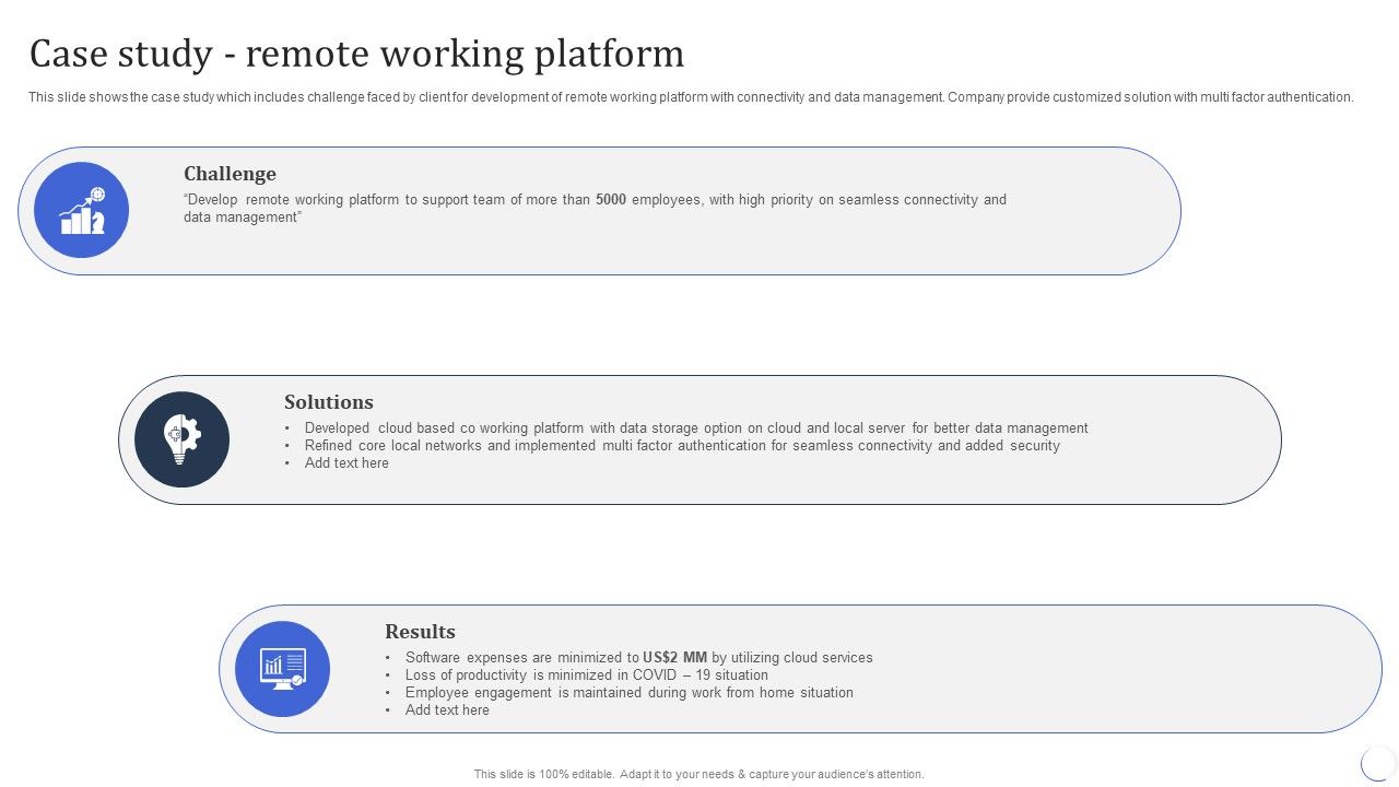 Infotech_Solutions_Research_And_Development_Company_Summary_Case_Study_Remote_Working_Platform_Diagrams_PDF_Slide_1.jpg