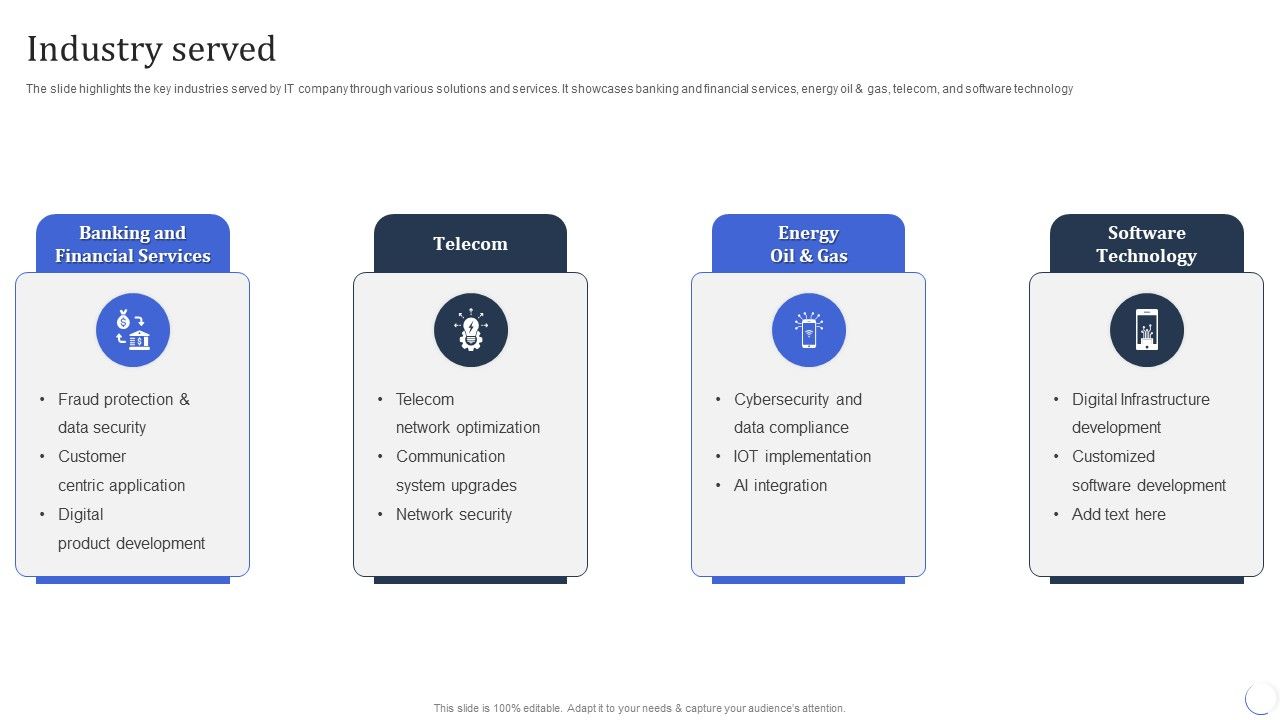 Infotech_Solutions_Research_And_Development_Company_Summary_Industry_Served_Information_PDF_Slide_1.jpg