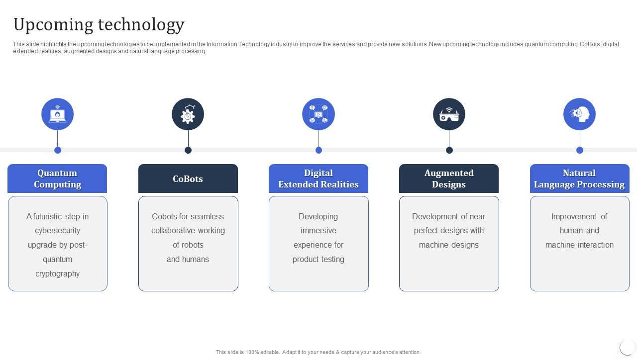 Infotech_Solutions_Research_And_Development_Company_Summary_Upcoming_Technology_Portrait_PDF_Slide_1.jpg