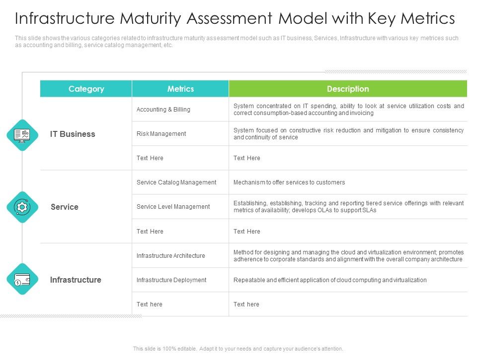 Infrastructure_Administration_Procedure_Maturity_Model_Infrastructure_Maturity_Assessment_Model_With_Key_Metrics_Rules_PDF_Slide_1.jpg