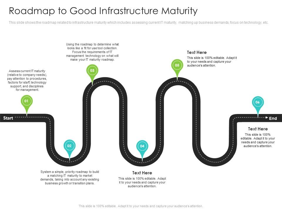 Infrastructure_Administration_Procedure_Maturity_Model_Roadmap_To_Good_Infrastructure_Maturity_Guidelines_PDF_Slide_1.jpg