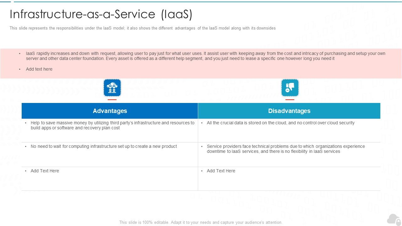Infrastructure_As_A_Service_Iaas_Cloud_Computing_Security_IT_Ppt_Layouts_Background_Image_PDF_Slide_1.jpg