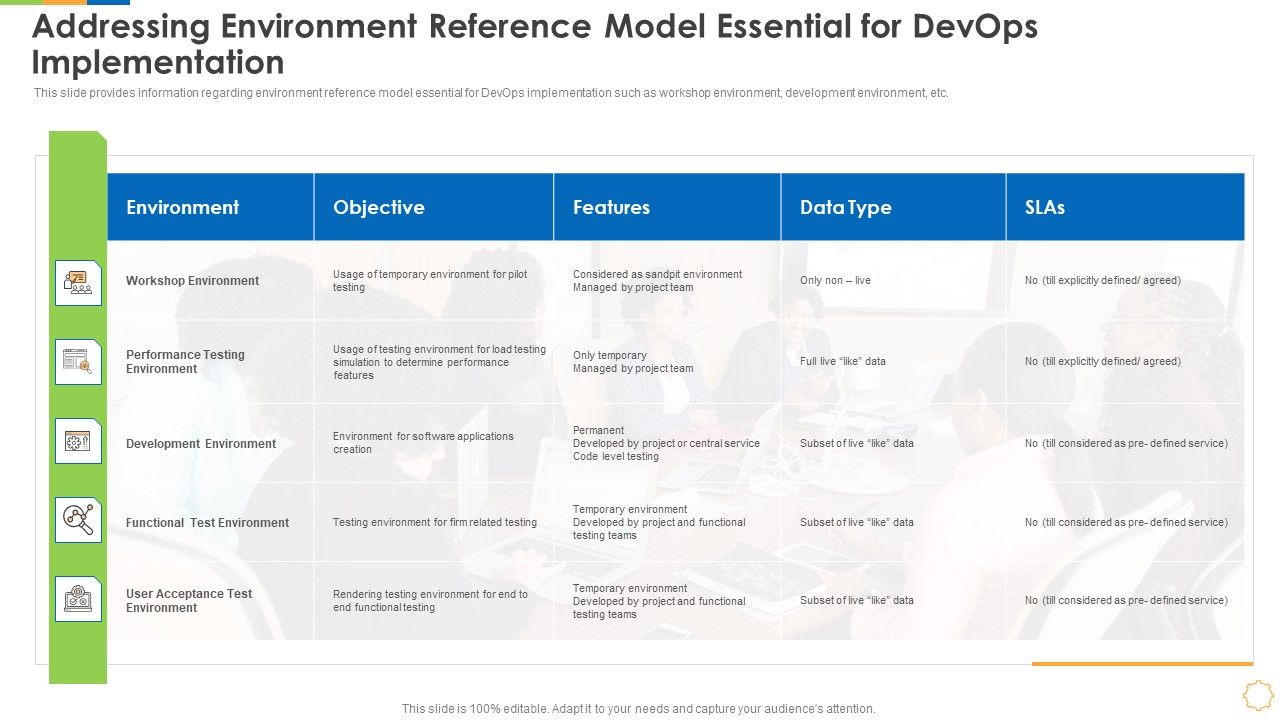 Infrastructure_As_Code_For_Devops_Growth_IT_Addressing_Environment_Reference_Model_Essential_For_Devops_Implementation_Diagrams_PDF_Slide_1.jpg