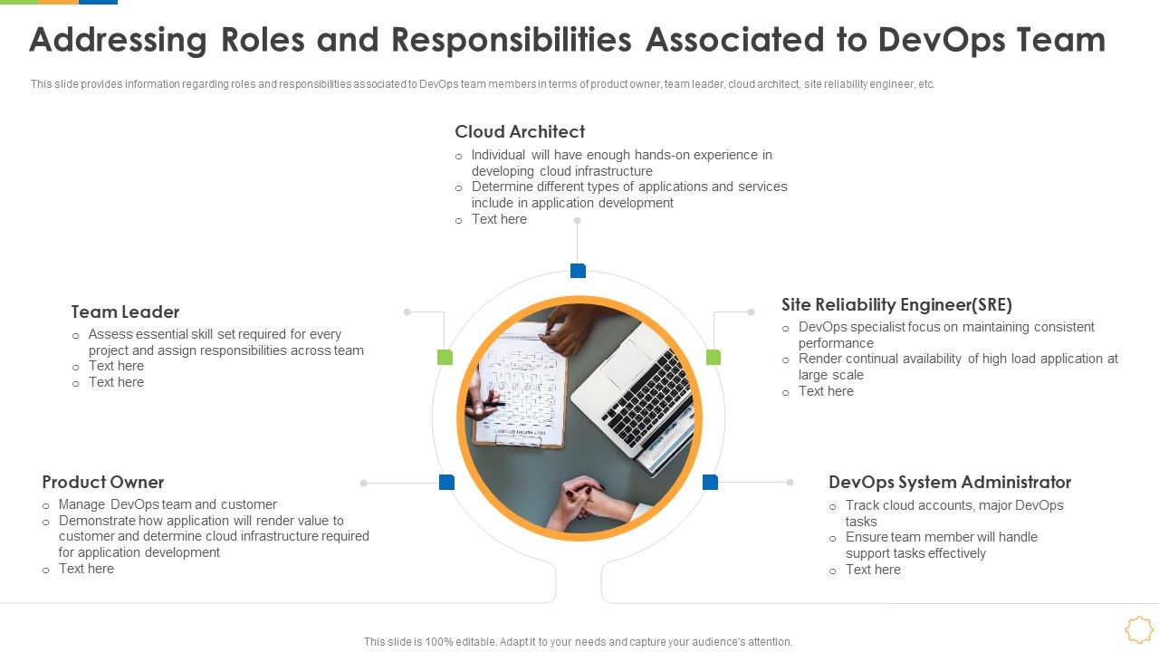 Infrastructure_As_Code_For_Devops_Growth_IT_Addressing_Roles_And_Responsibilities_Associated_To_Devops_Team_Portrait_PDF_Slide_1.jpg