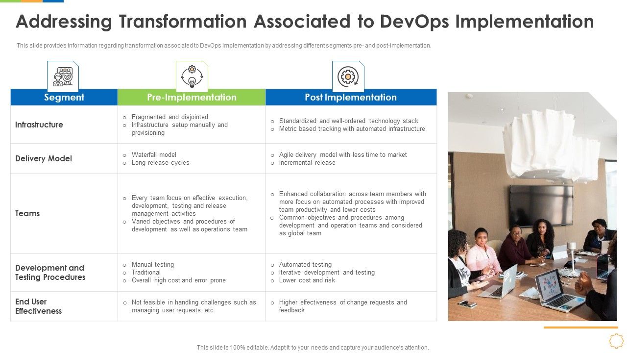 Infrastructure_As_Code_For_Devops_Growth_IT_Addressing_Transformation_Associated_To_Devops_Implementation_Guidelines_PDF_Slide_1.jpg